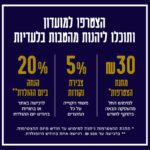 הצטרפות למועדון לקוחות